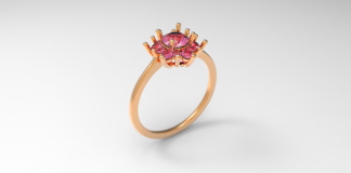 ile powinien kosztowac pierścionek zareczynowy