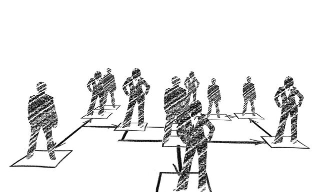 Jakie są hierarchia wartości?